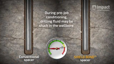 wellbore stability video about our SHIELD BOND cement spacer system